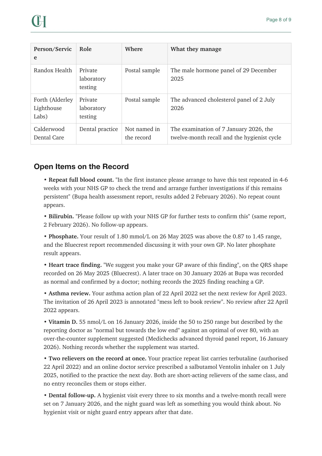 Page 8 of the Current Care document from the published Chronicle Pack: Medical team, then open items on the record
