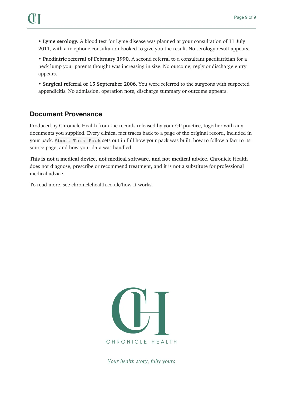 Page 9 of the Current Care document from the published Chronicle Pack: Open items, then provenance