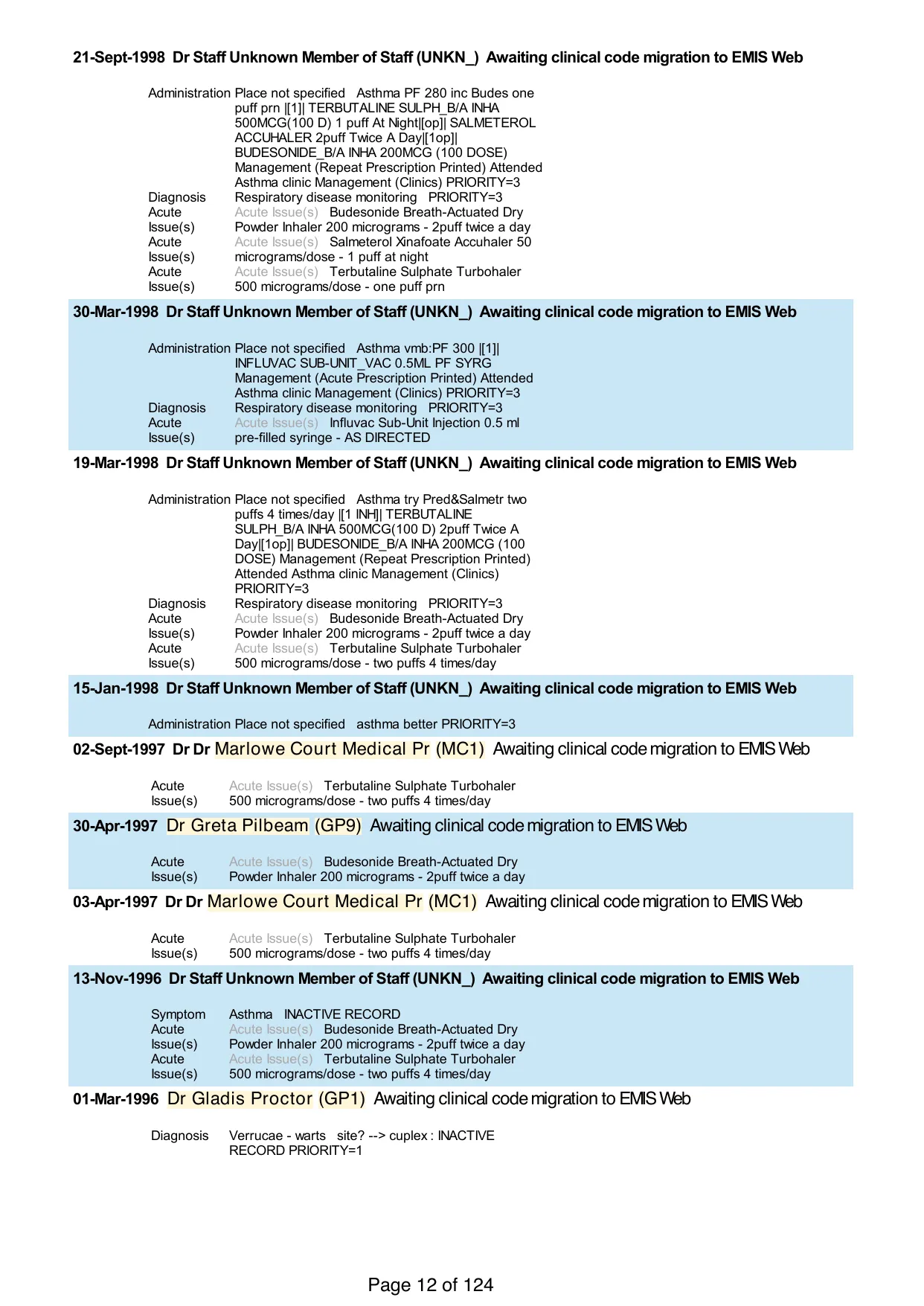 Page 12 of the record: Clinic entries, 1996 to 1998