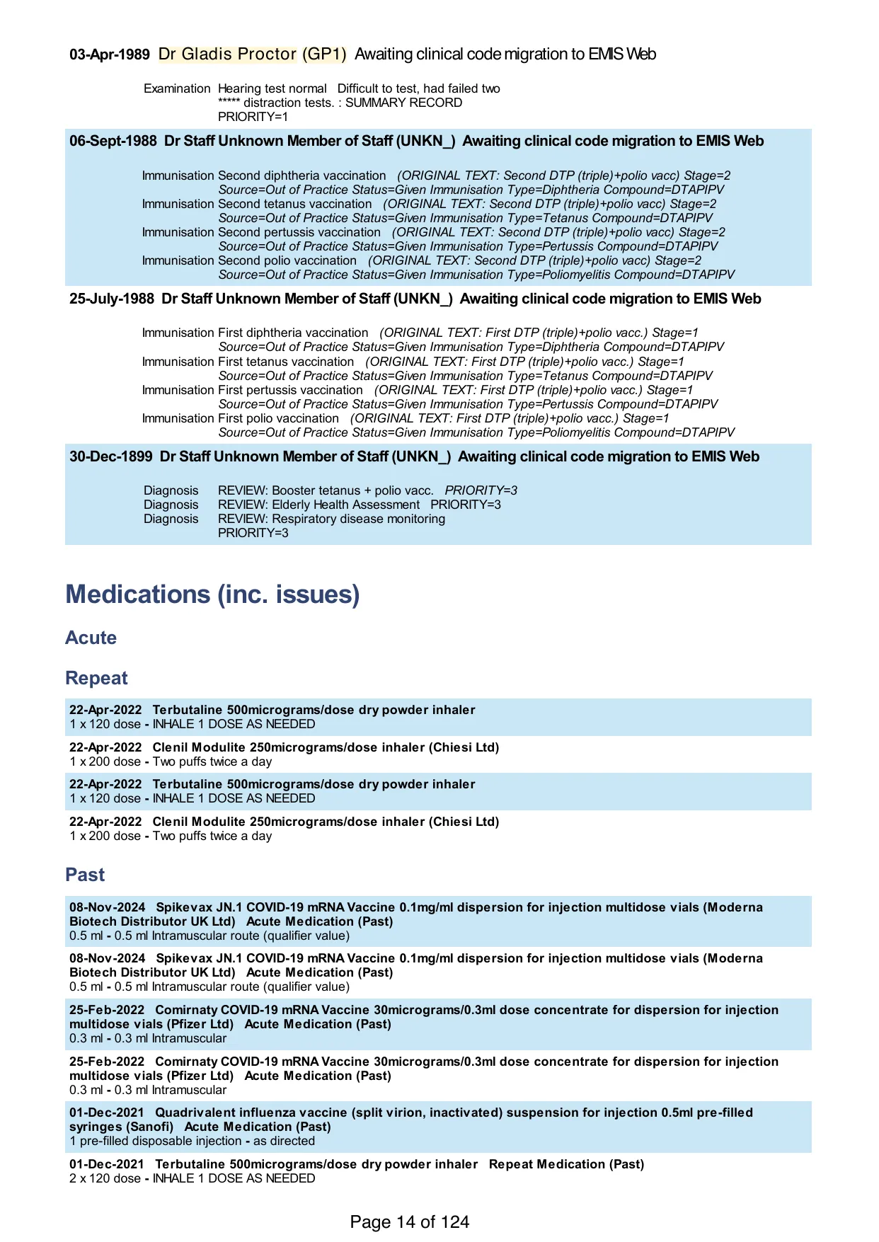 Page 14 of the record: Childhood immunisations, then medications